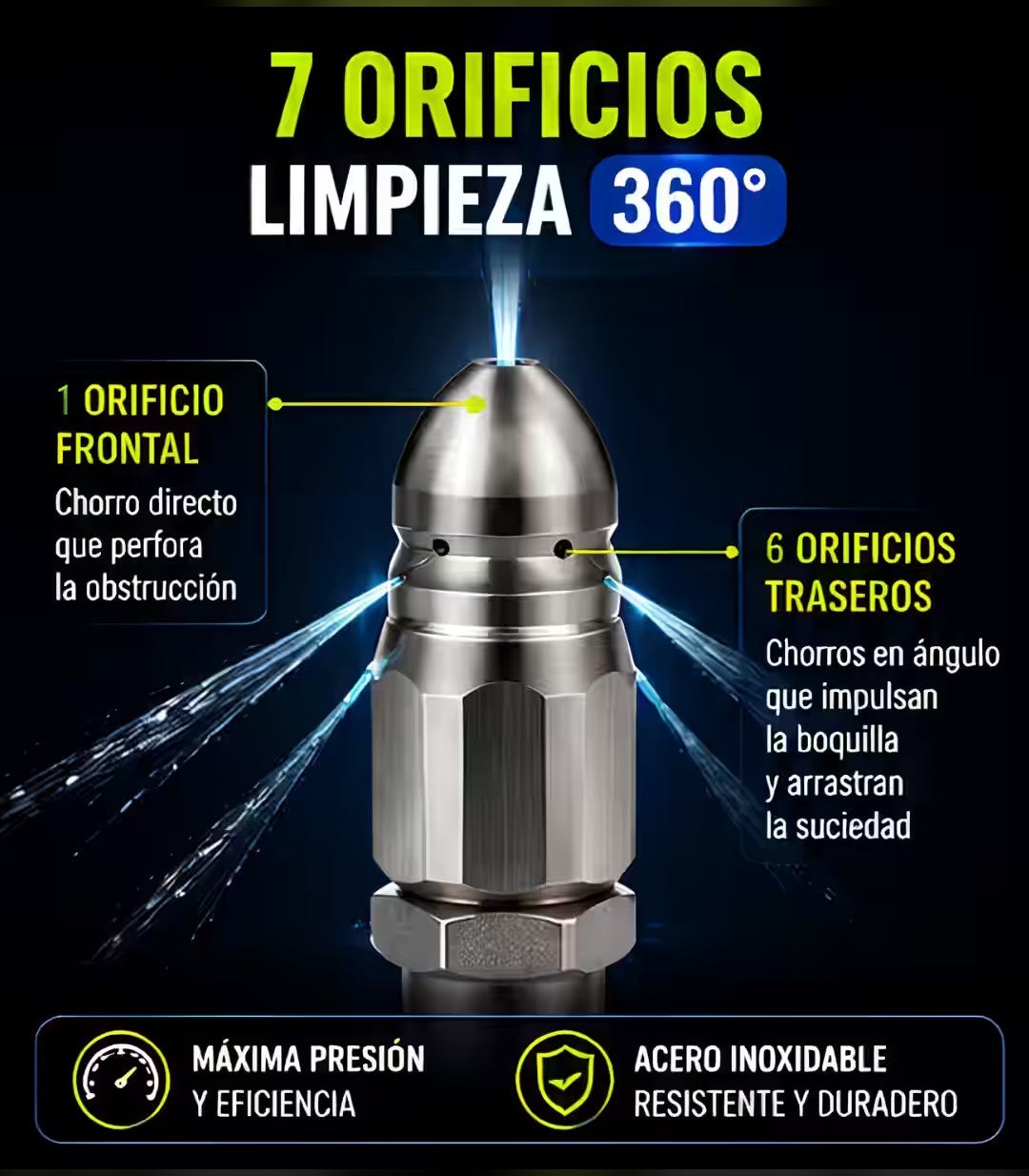 Boquilla Destapa Tuberías 💦 7 Chorros a Presión, Sin Químicos