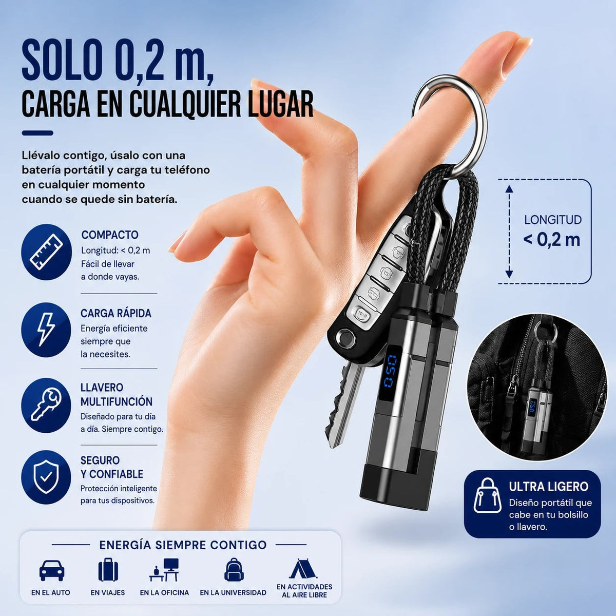 Cable Universal 4 en 1 con Llavero 🔌 Pantalla Digital de Carga — 4