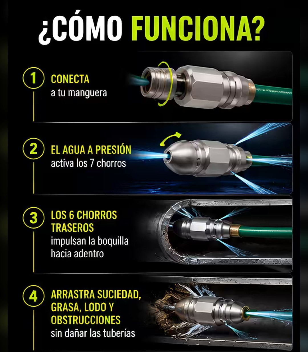 Boquilla Destapa Tuberías 💦 7 Chorros a Presión, Sin Químicos